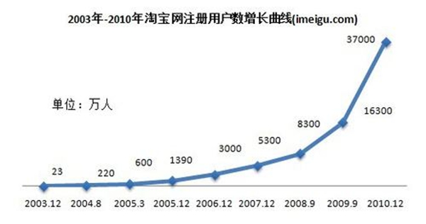 隔壁班商務用品